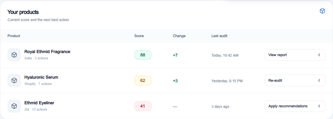 Track every product separately